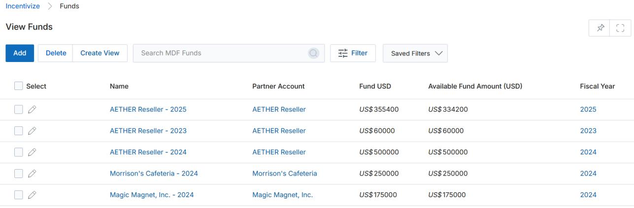 Filter panel for Funds view with Currency ISO, Fiscal Year, Fund Total, Name, Partner Account, Remaining Fund field options