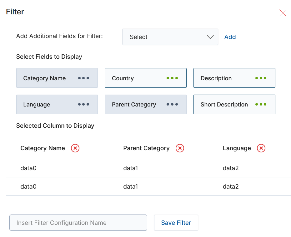 View a Category — Category Information section showing Name, Parent Category, Country, Language, Description, Short Description; Solutions Offered related list