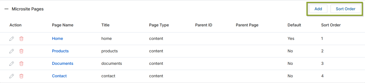 Microsite Pages section — table showing Home, Products, Documents, and Contact pages with Type, Default, and Sort Order columns
