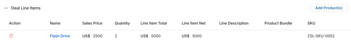 Deal Line Items table showing Action, Name, Sales Price, Quantity, Line Item Total, Line Item Net, Line Description, Product Bundle, and SKU columns, with a Flash Drive product entry at US$ 2500 x 2 = US$ 5000