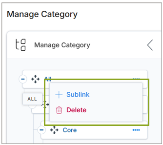 Category Tree context menu — Sublink and Delete options