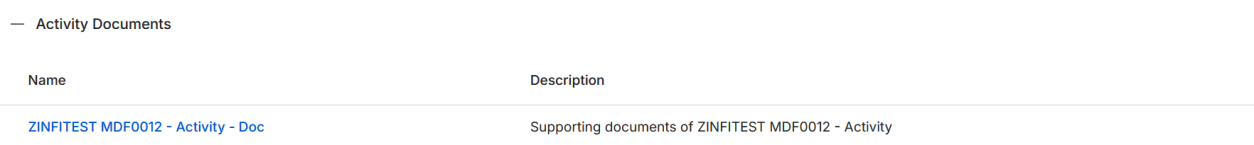 Activity Documents related list showing Name and Description columns