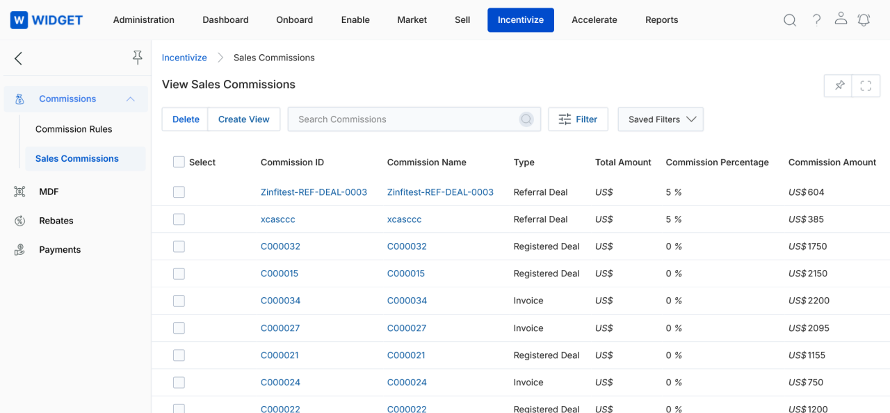 View Sales Commissions — Commissions Engagement overview panel