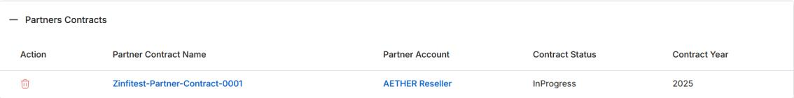Partners Contracts related list — Partner Contract Name, Partner Account, Contract Status, and Contract Year columns