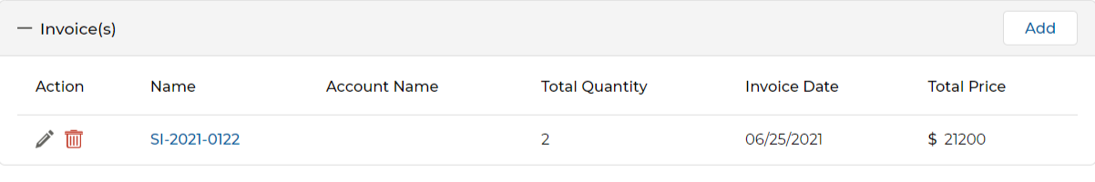 Invoices related list on a Sales Order showing Action, Name, Account Name, Total Quantity, Invoice Date, and Total Price