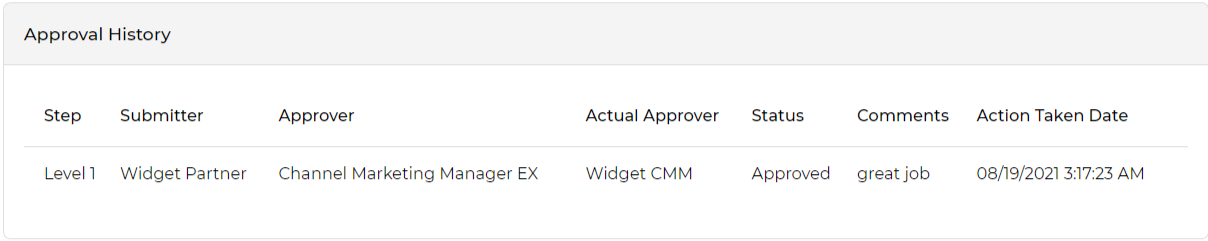 Approval History table showing Step, Submitter, Approver, Actual Approver, Status, Comments, and Action Taken Date columns