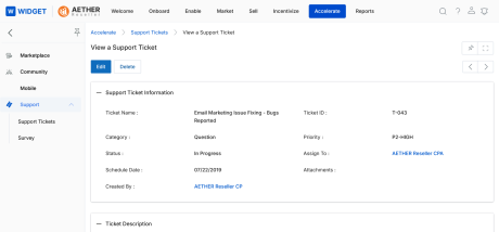 Support Ticket detail view showing Ticket Name, Category, Status, Schedule Date, Created By, Priority, Assign To, Attachments, Partner Account fields plus Ticket Description and Help Desk Comments sections