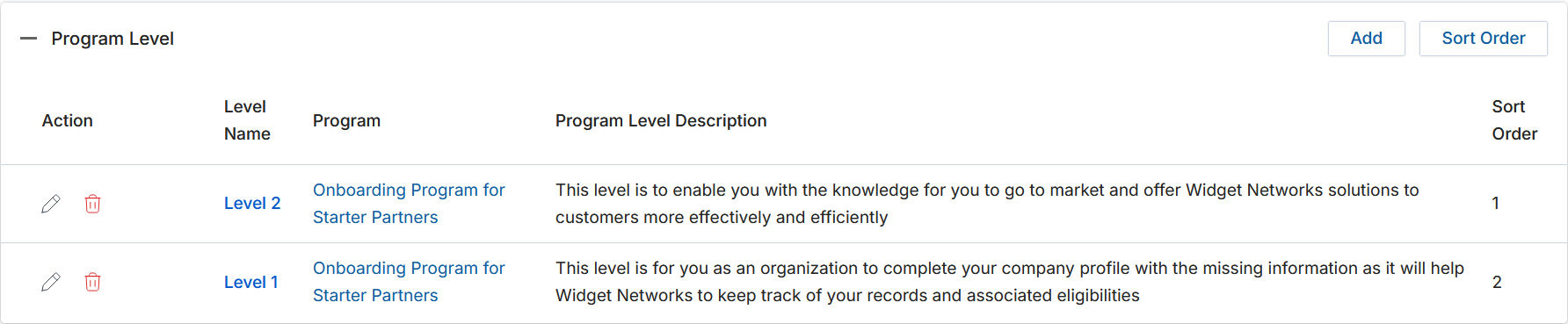 Add/Edit a Program Level panel — Level Name, Program, Dependent On, and Description fields