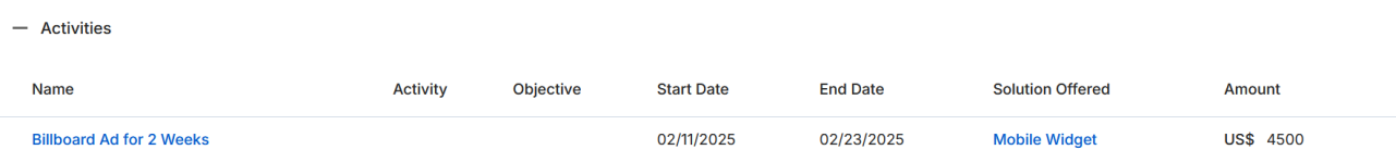 Activities related list showing Name (Billboard Ad for 2 Weeks), Activity, Objective, Start Date, End Date, Solution Offered (Mobile Widget), and Amount columns