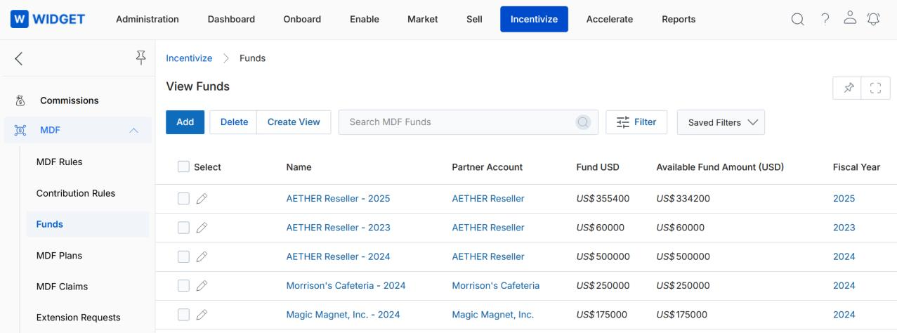 View Funds page listing partner accounts with Fund USD, Available Fund Amount USD, and Fiscal Year columns