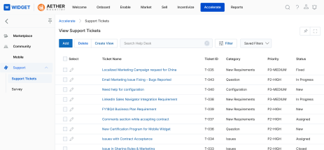 View Support Tickets list showing ticket names, IDs, categories, priorities and statuses in the UPM partner portal