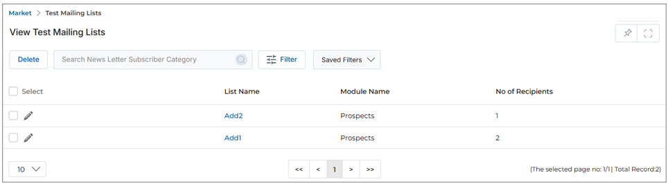 View Test Mailing Lists page with View Mailing Details selected, showing Mailing List Information (List Name: Add1, Module Name: Prospects) and Recipients section with two addresses: gajendra.jha@zinfitech.com and suman.sarkar@zinfitech.com