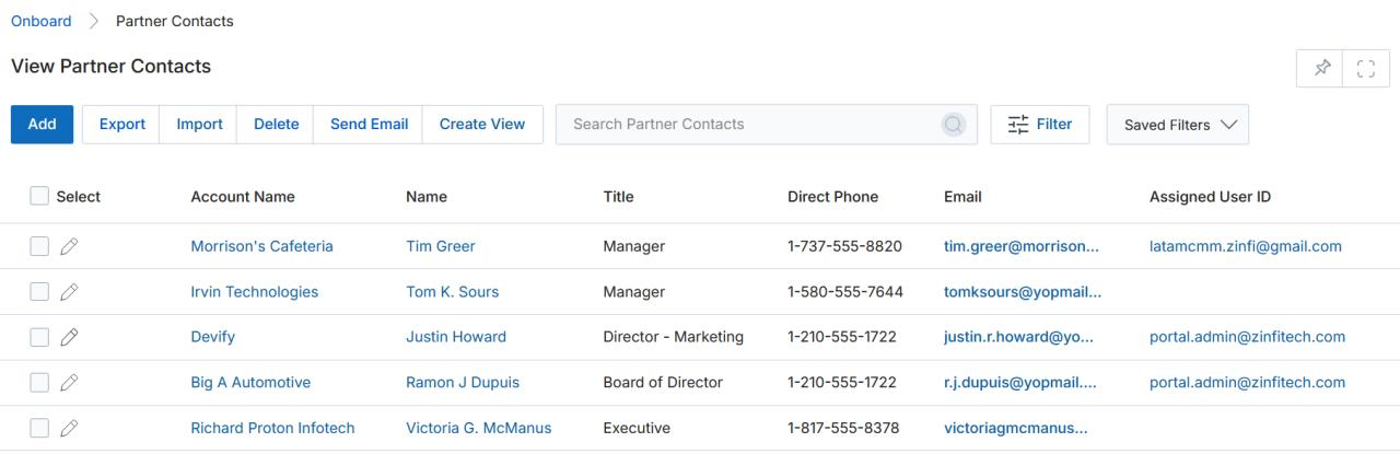 View Partner Contacts list showing Account Name, Name, Title, Direct Phone, Email, and Assigned User ID columns