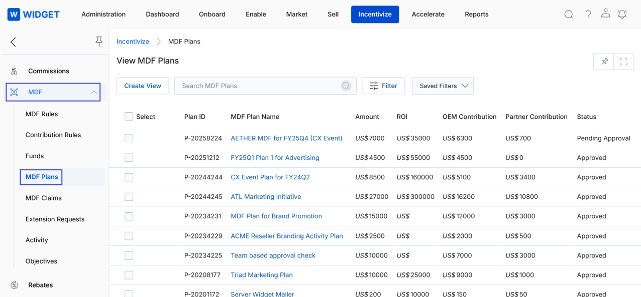 View MDF Plans listing with Plan ID, Plan Name, Amount, ROI, OEM Contribution, Partner Contribution, and Status columns