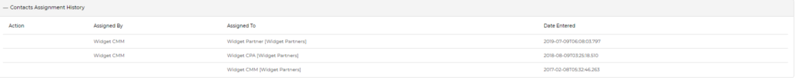 Contacts Assignment History sub-table — Assigned By, Assigned To, Date Entered columns