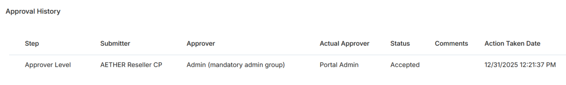 Approval History table showing Step, Submitter, Approver, Actual Approver, Status, Comments, and Action Taken Date columns