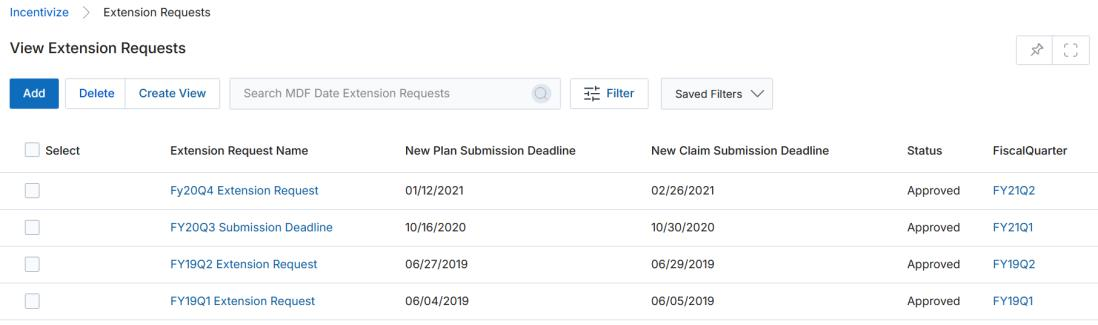 View Extension Requests listing grid showing Extension Request Name, New Plan Submission Deadline, New Claim Submission Deadline, Status, and FiscalQuarter columns