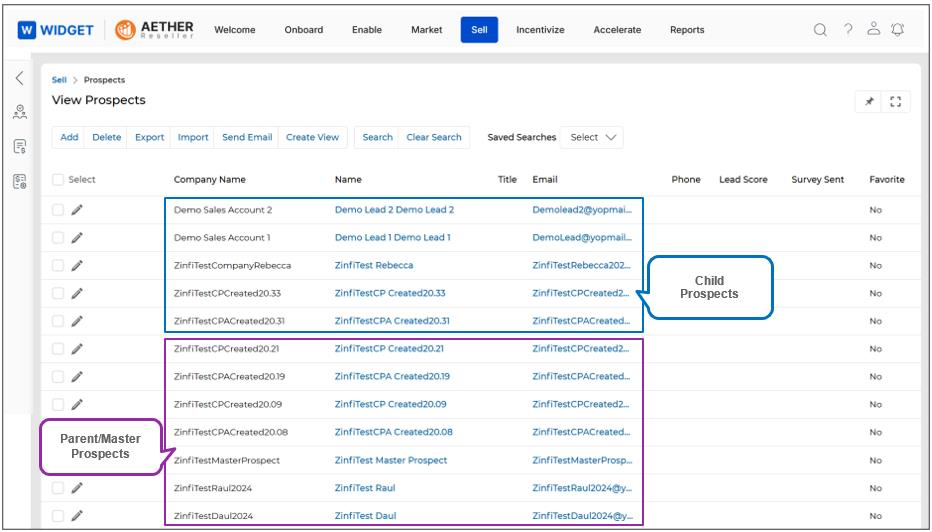 View Prospects list showing Child Prospects (highlighted in blue) and Parent/Master Prospects (highlighted in purple) with callout labels