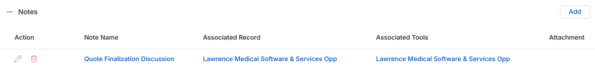 Approval History table showing Step (Level 1), Submitter (AETHER Reseller CP), Approver (Admin mandatory admin group), Actual Approver, Status (Active), Comments, Action Taken Date, and Action (Approve | Reject) columns