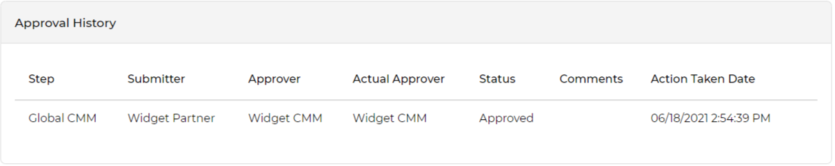Approval History table showing Step, Submitter, Approver, Actual Approver, Status, Comments, and Action Taken Date