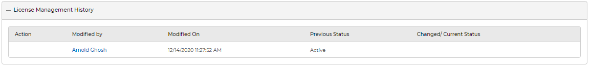License Management History sub-table — Modified By, On, Previous Status, Current Status