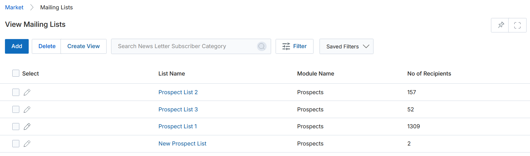 Market navigation with Emails expanded and Mailing Lists highlighted in the left sidebar