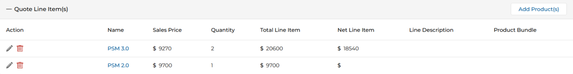 Quote Line Items table with Action, Name, Sales Price, Quantity, Total Line Item, Net Line Item, Line Description, and Product Bundle columns