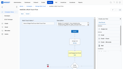 Add/Edit Multi-Touch Form page showing Dynamic Form integration