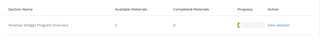 Section row with View Section button in Actions column