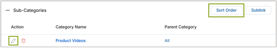 Sub-Categories related list — Category Name and Parent Category columns